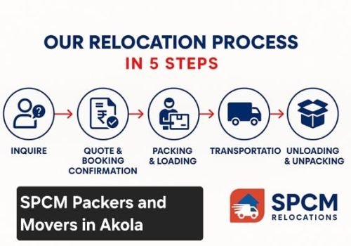 packers and movers in Akola