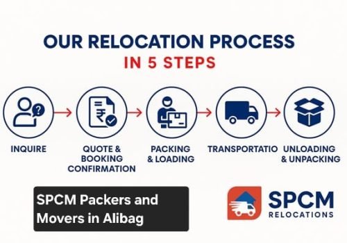 packers and movers in Alibag