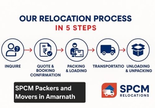 packers and movers in Ambarnath