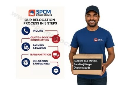 packers and movers in Aurangabad