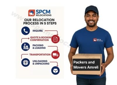 packers and movers in Amreli