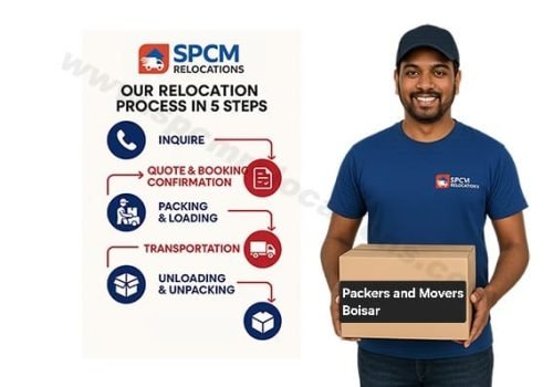 packers and movers in Boisar