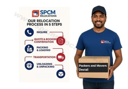 packers and movers in Deolali