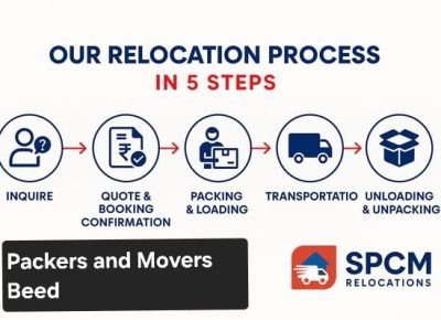 packers and movers in Beed