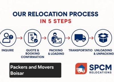 packers and movers in Boisar