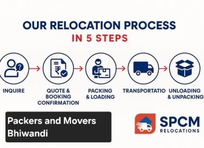 packers and movers in Bhiwandi