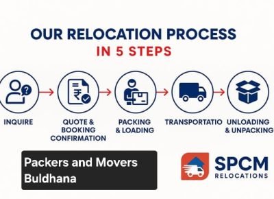 packers and movers in Buldhana