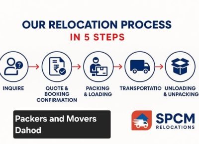 packers-and-movers-dahod