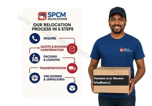 packers and movers in Ichalkaranji