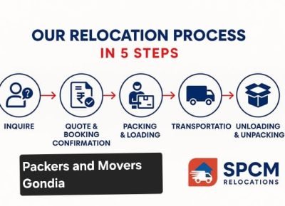 packers and movers in Gondia
