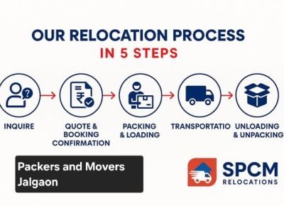 packers and movers in Jalgaon