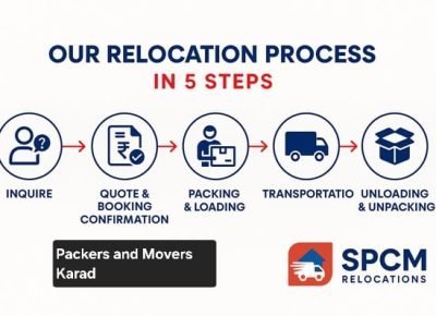 packers and movers in Karad