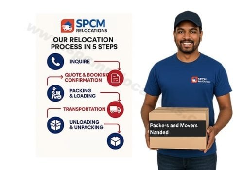 packers and movers in Nanded