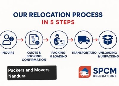 packers and movers in Nandura