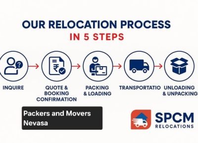 packers and movers in Nevasa