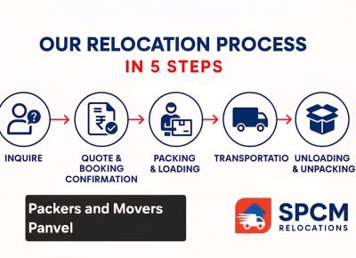 packers and movers in Panvel