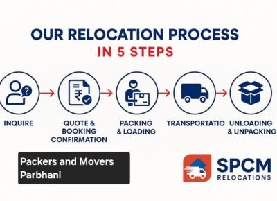 packers and movers in Parbhani