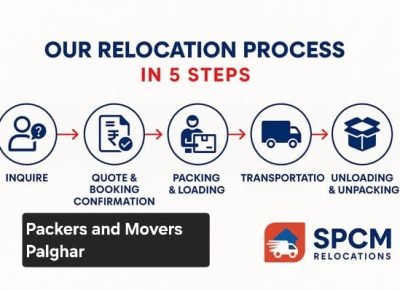 packers and movers in Palghar