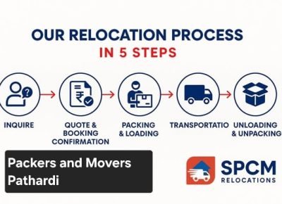 packers and movers in Pathardi