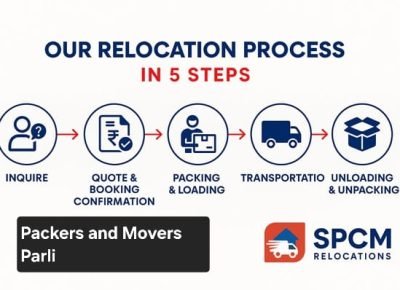 packers and movers in Parli