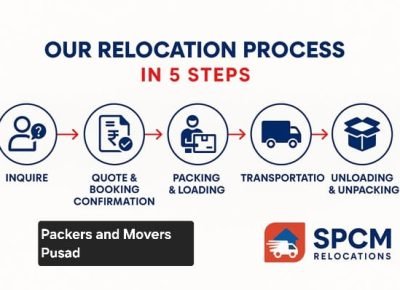 packers and movers in Pusad