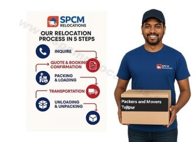 packers and movers in Tujipur