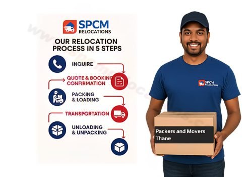 packers and movers in Thane