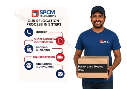 packers and movers in Wani