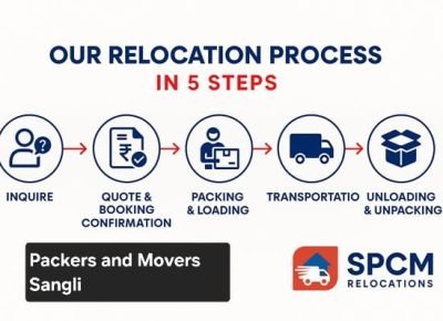 packers and movers in Sangli