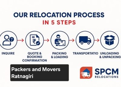 packers and movers in Ratnagiri