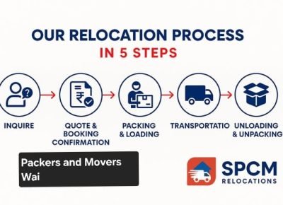 packers and movers in Wai
