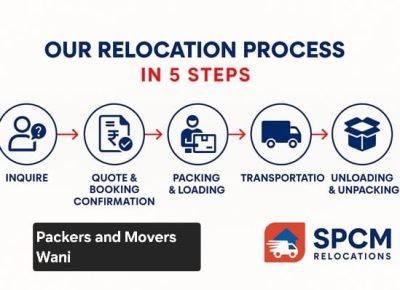 packers and movers in Wani